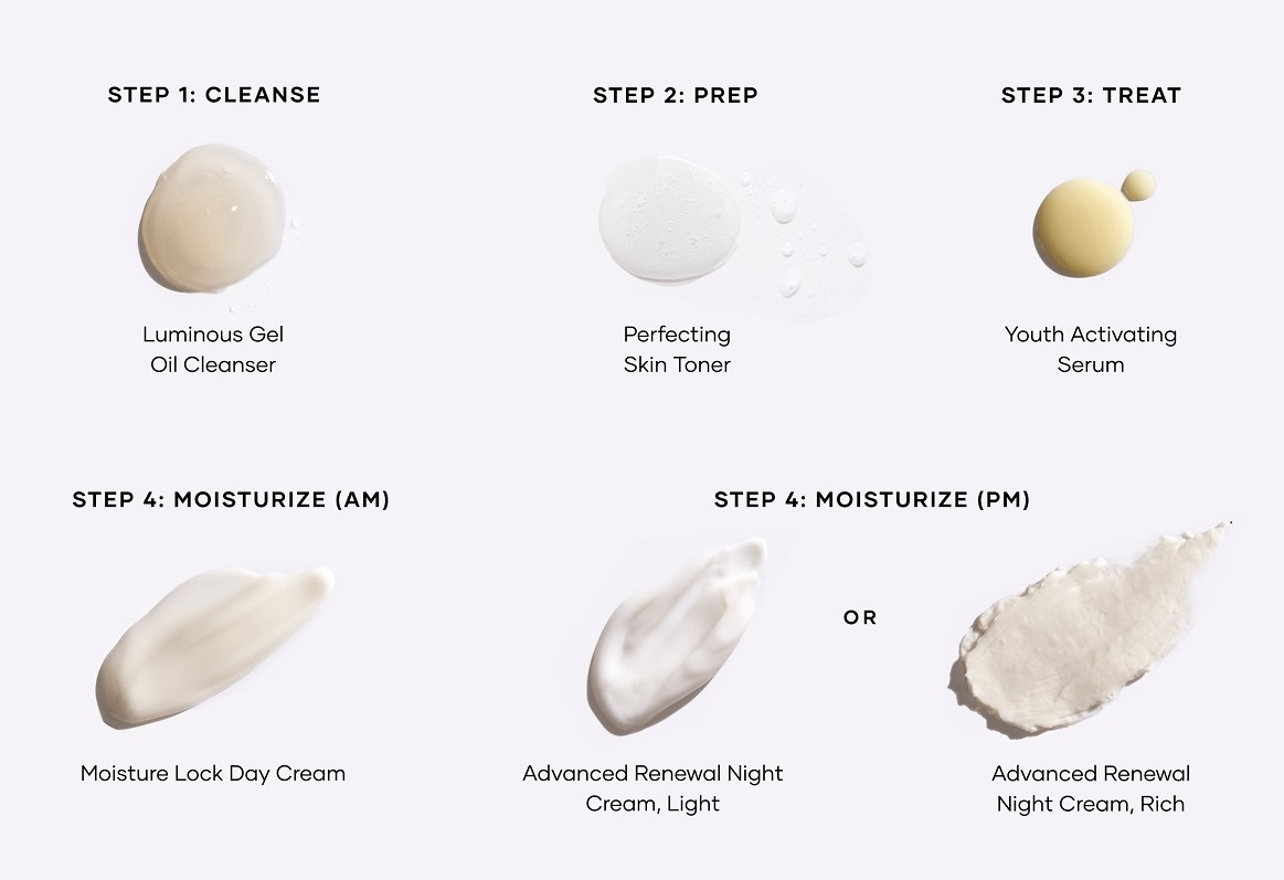 Anti-Aging Skin Care
