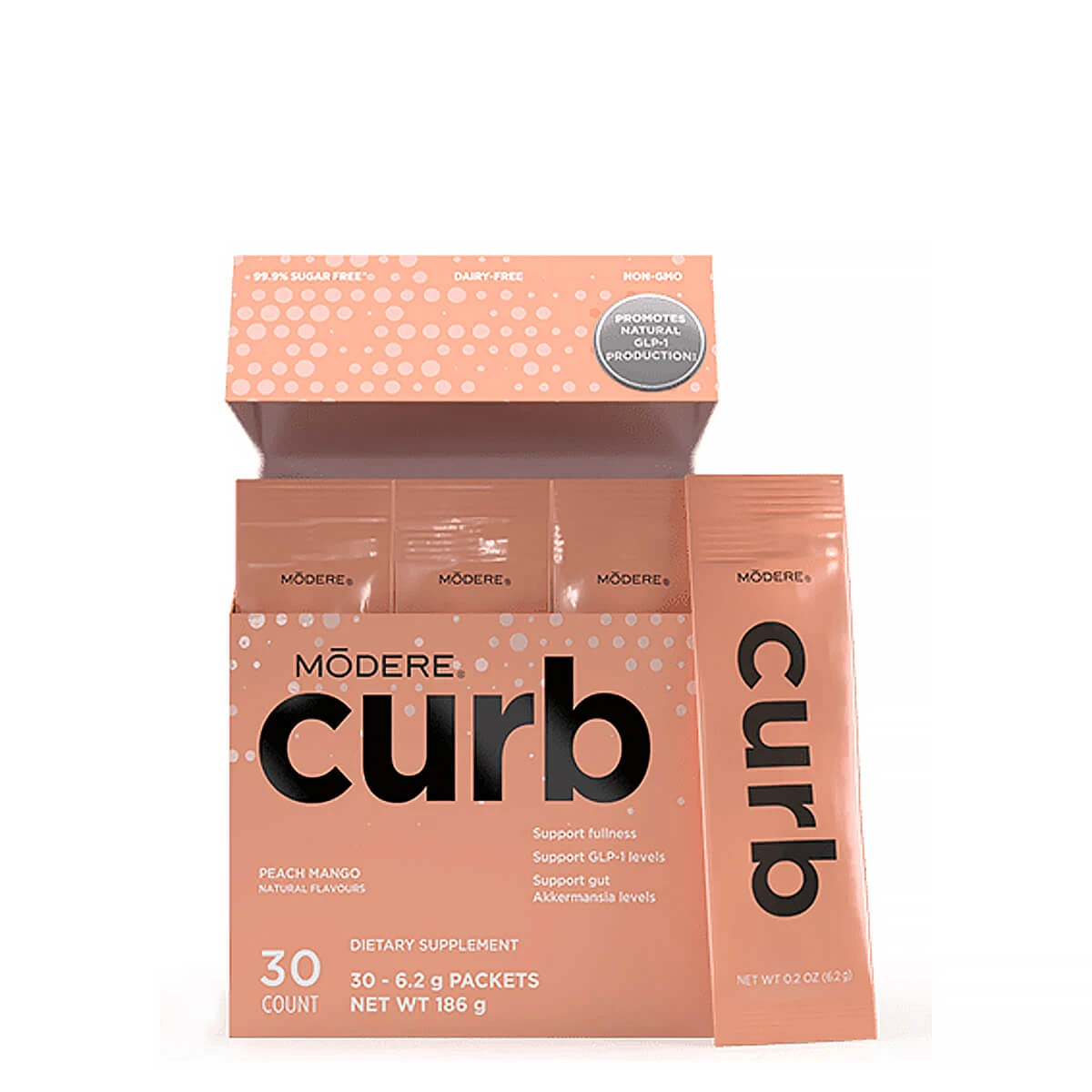 Curb Weight Management